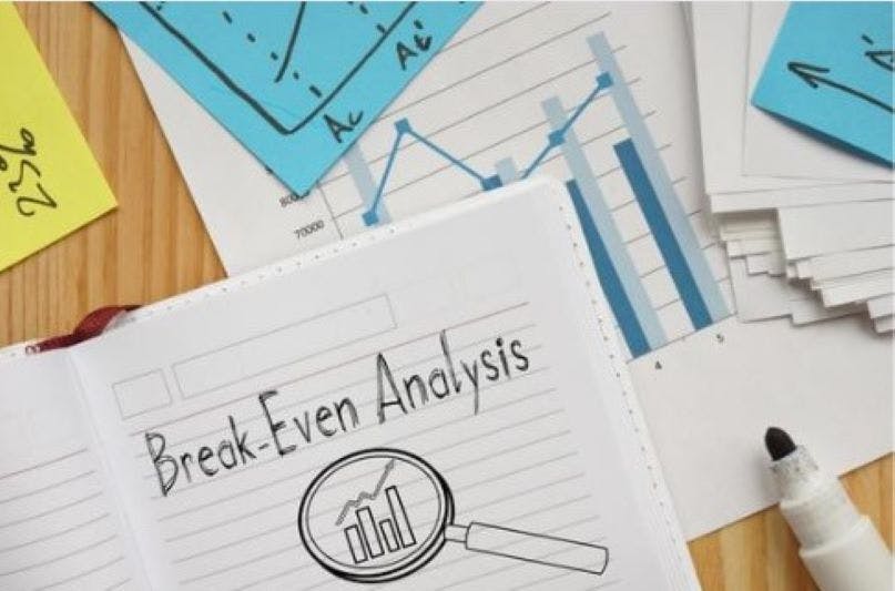 break even analysis