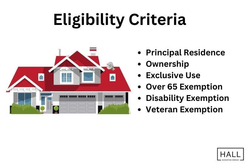 An illustration of a red-roofed house with a text lists eligibility criteria for a homestead tax exemption